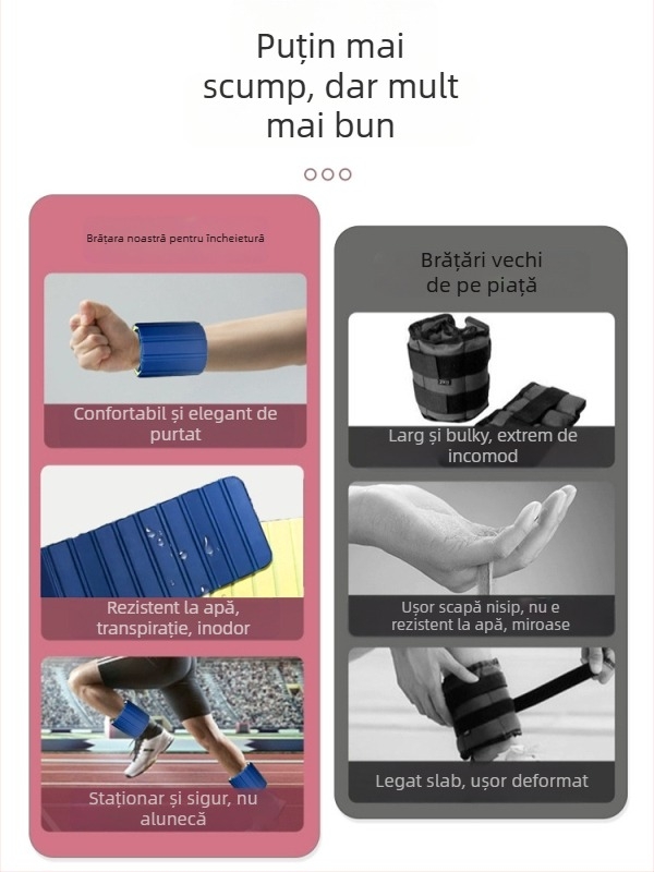 Taebin brățară de încărcare cu magnet din silicon