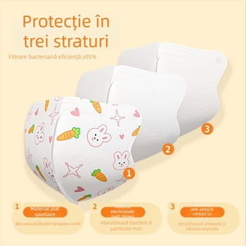 Mască chirurgicală medicală pentru copii, design 3D, material: țesătură nețesută + meltblown, de unică purtare, pachet 30 buc., stil desen animat