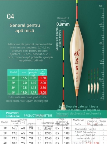 Plută de pescuit cu drift vertical, Shengda, papură