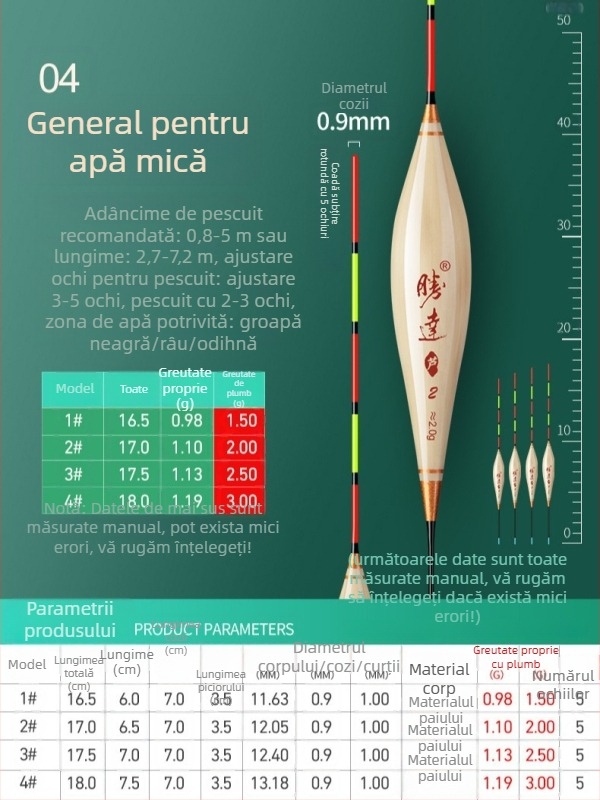 Plută de pescuit cu drift vertical, Shengda, papură