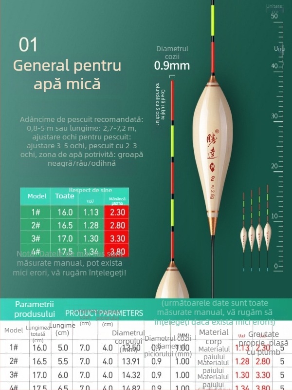 Plută de pescuit cu drift vertical, Shengda, papură
