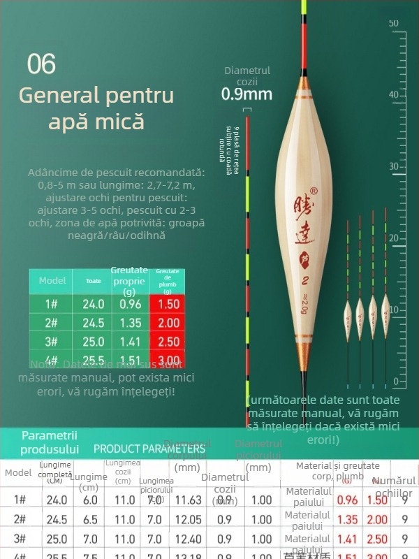 Plută de pescuit cu drift vertical, Shengda, papură