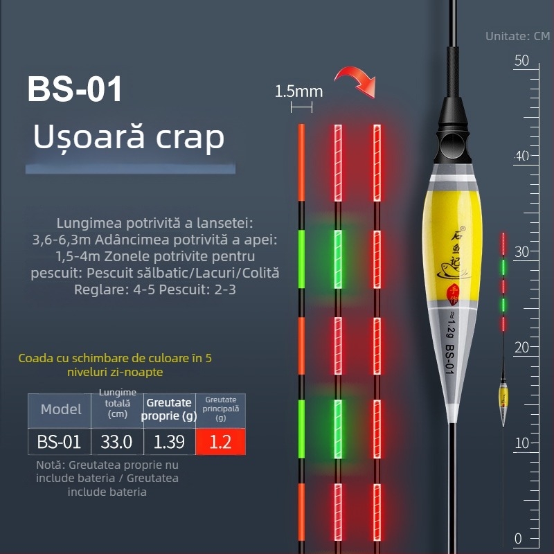 Plută verticală pentru caras — schimbare de culoare, iluminare electronică, senzor de gravitație, material nanometric
