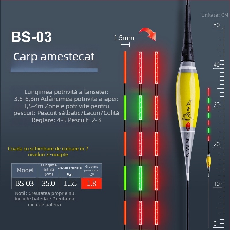 Plută verticală pentru caras — schimbare de culoare, iluminare electronică, senzor de gravitație, material nanometric
