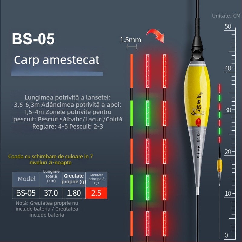 Plută verticală pentru caras — schimbare de culoare, iluminare electronică, senzor de gravitație, material nanometric