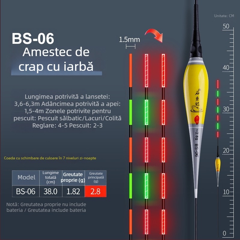 Plută verticală pentru caras — schimbare de culoare, iluminare electronică, senzor de gravitație, material nanometric