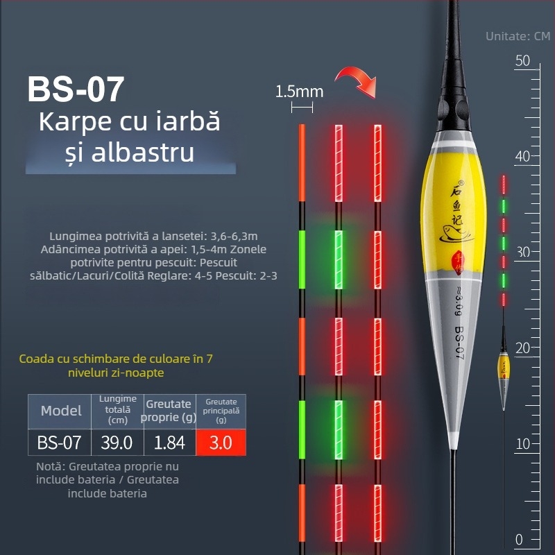 Plută verticală pentru caras — schimbare de culoare, iluminare electronică, senzor de gravitație, material nanometric