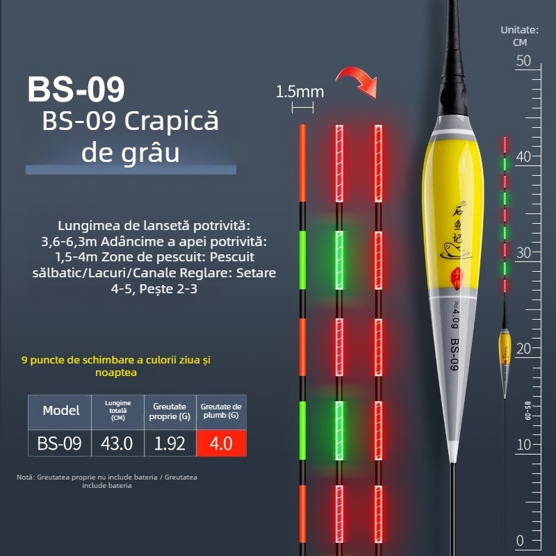 Plută verticală pentru caras — schimbare de culoare, iluminare electronică, senzor de gravitație, material nanometric