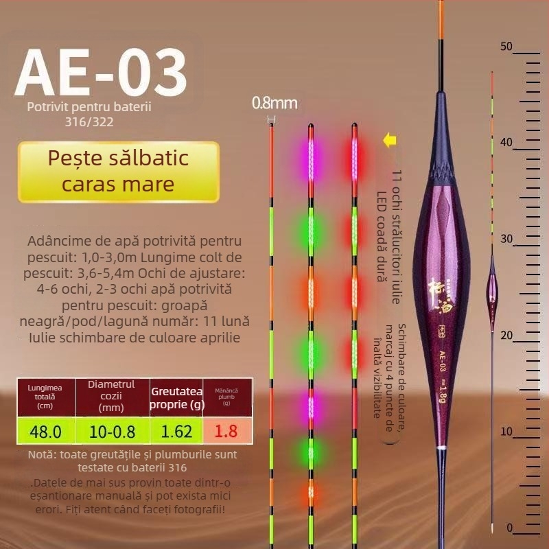 Plută electronică LED cu indicator de mușcătură — schimbă culoarea, înaltă sensibilitate, plută verticală pentru pescuit la caras