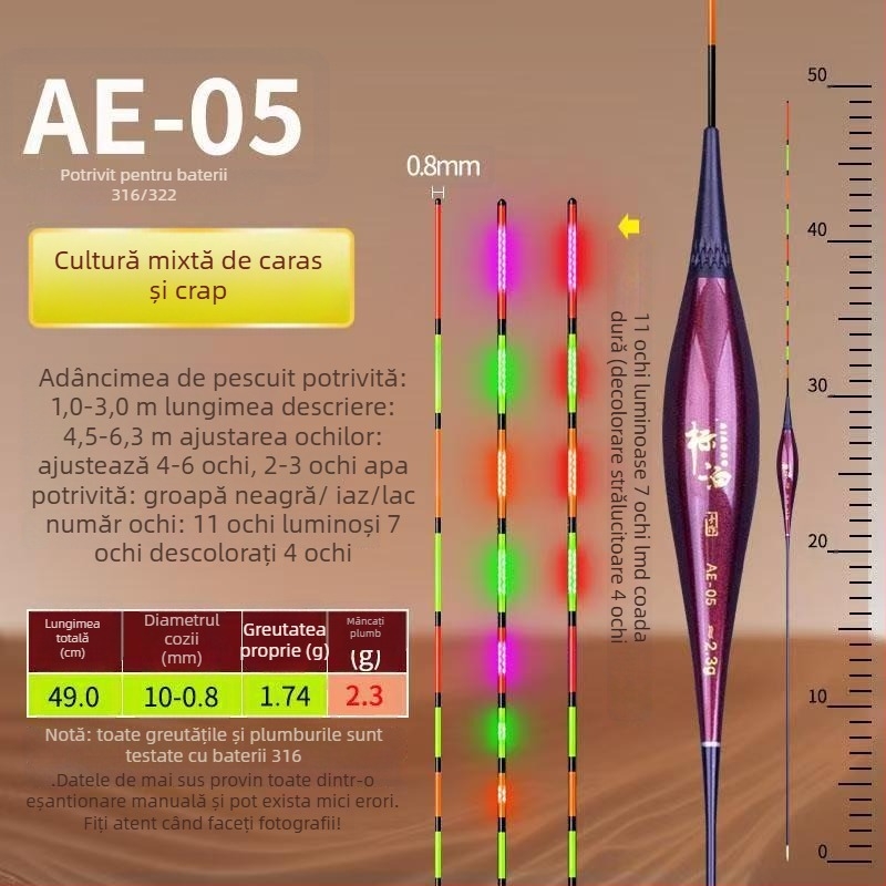 Plută electronică LED cu indicator de mușcătură — schimbă culoarea, înaltă sensibilitate, plută verticală pentru pescuit la caras