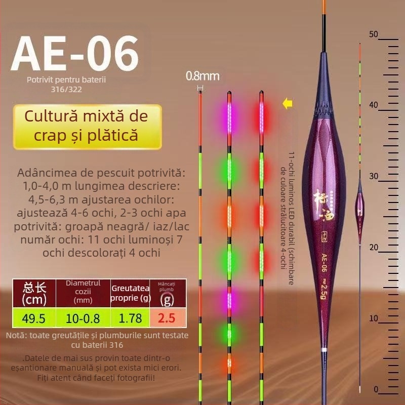 Plută electronică LED cu indicator de mușcătură — schimbă culoarea, înaltă sensibilitate, plută verticală pentru pescuit la caras
