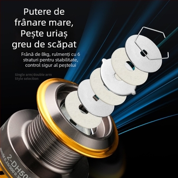 Mulinetă de pescuit, generația a II-a, din metal integral, cu braț dublu și aruncare la distanță — Marca Fddl/Diao Delai