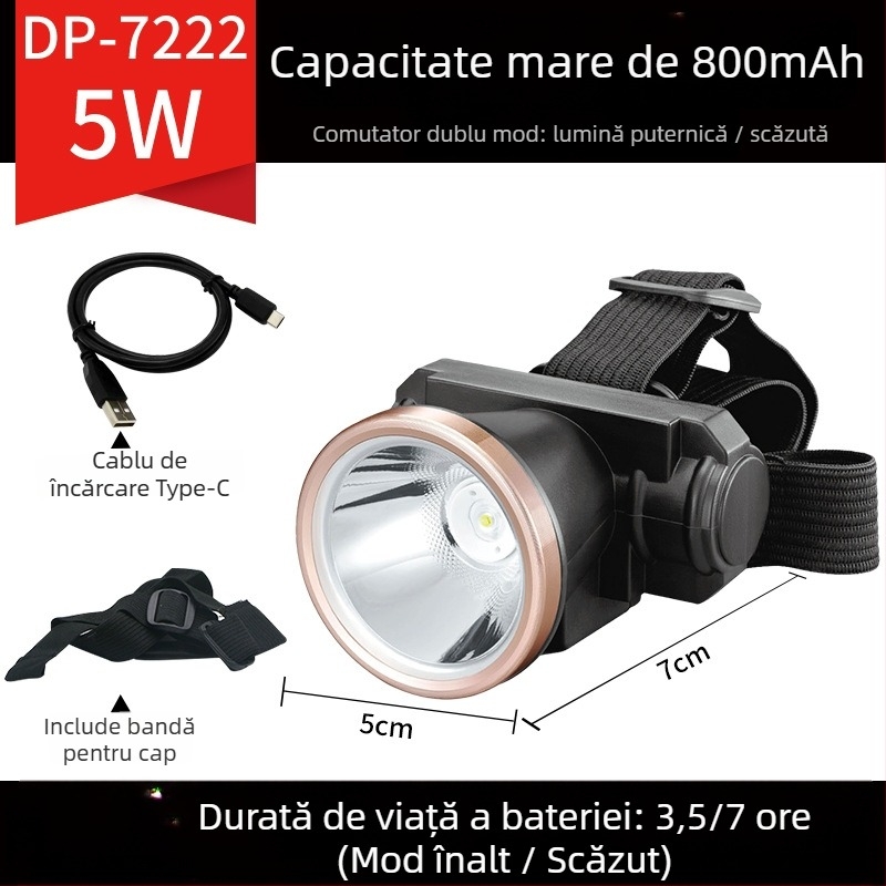Frontala LED reîncărcabilă pentru exterior – rază 100–200 m, autonomie 5–9 ore