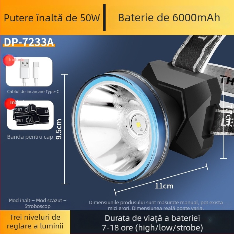Frontala LED reîncărcabilă pentru exterior – rază 100–200 m, autonomie 5–9 ore