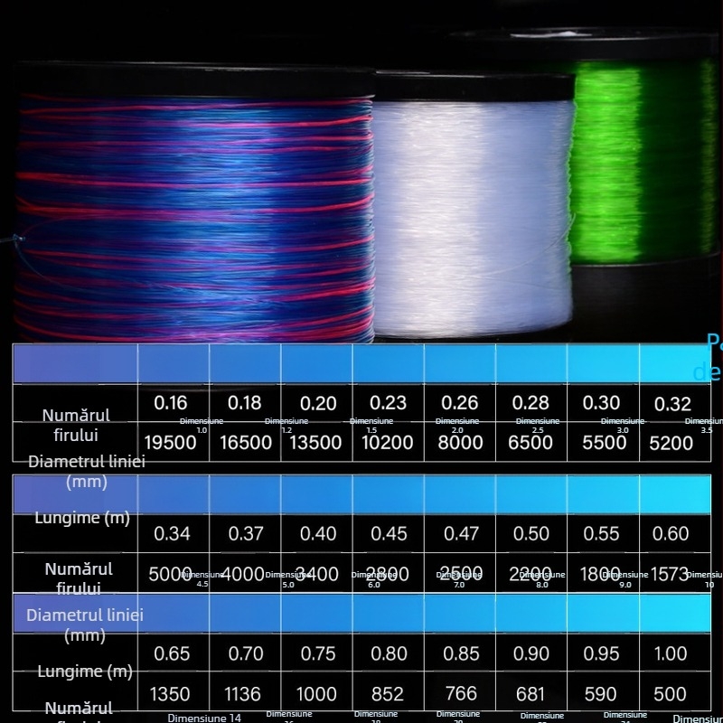 Yaoxin linie principală din nylon pentru pescuit, rezistență 10, pachet de 6 buc.