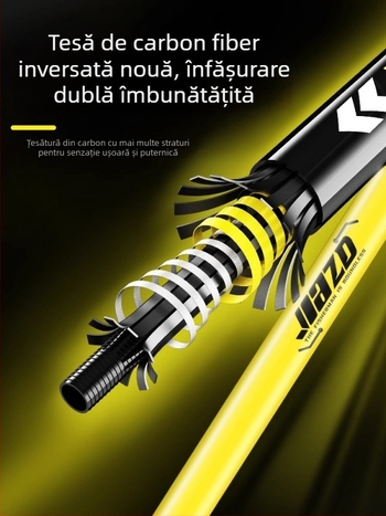 Set de undițe cu plasă din carbon cu tijă telescopică și cap de plasă – set complet, plasă cu ochi fini