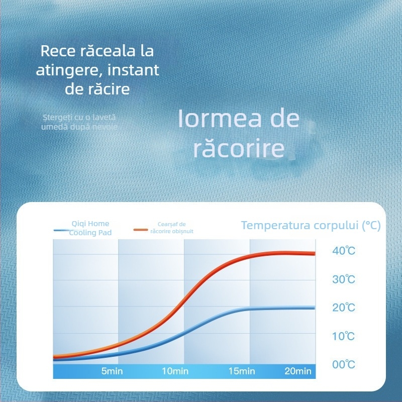 Perne de șezut frigorifice pentru scaun de birou, țesătură Ice Silk, umplutură latex, stil simplu și modern, pentru răcire și prevenirea supraîncălzirii
