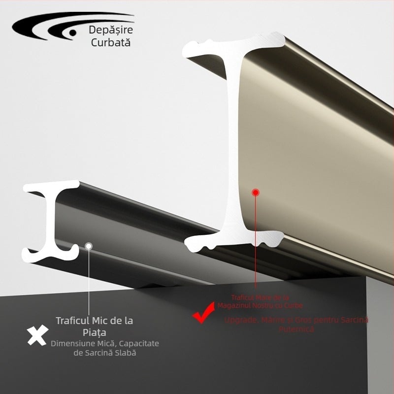 Șină pentru perdele din aliaj de aluminiu, arcuită, colț de balcon în formă U și L, curbată manual, îngroșată, pentru perdele de atârnat, model 5028, stil lux.