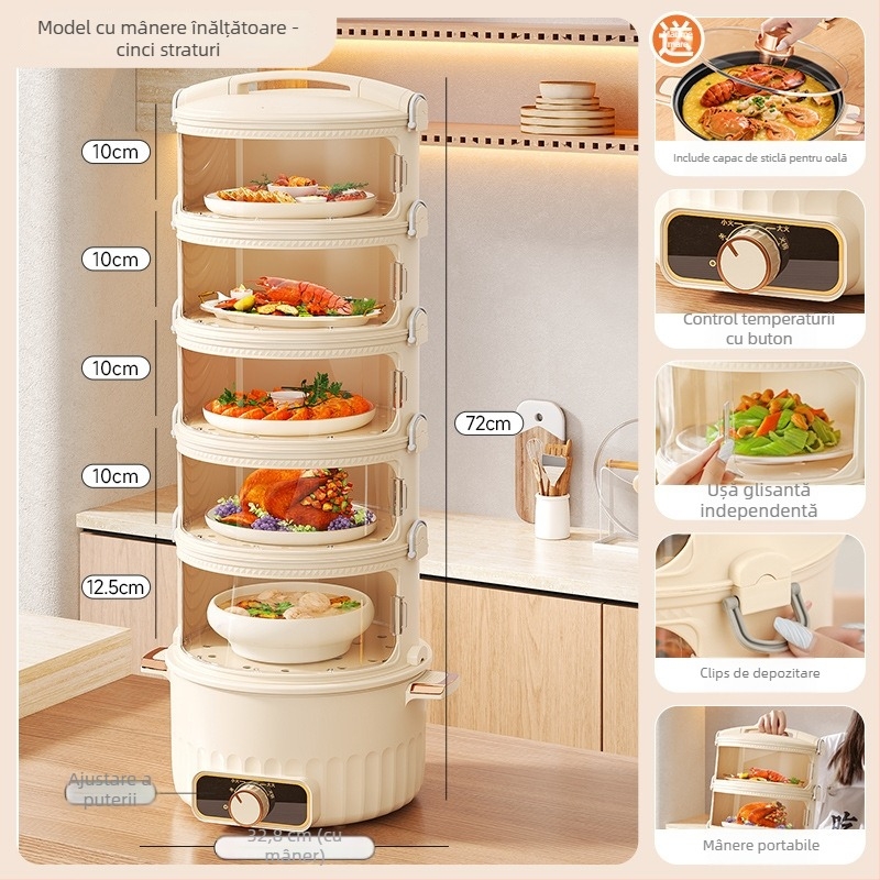 Capac multistrat pentru farfurii, uz casnic, PET material, izolație, inteligent și protecție împotriva prafului