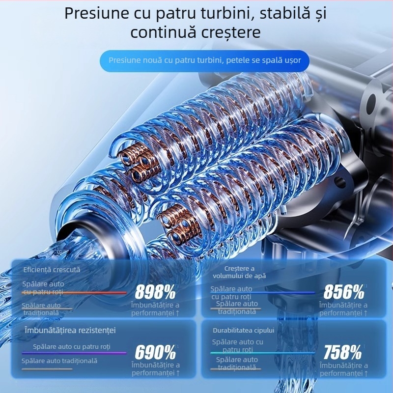 Spălător auto fără fir, motor de 120W, debit 4 L/min, greutate 3 kg, corp din aliaj plastic; potrivit pentru spălarea mașinii, udarea plantelor și curățarea podelei.
