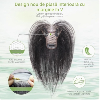 Perucă cu breton pentru femei, placă de acoperire în partea superioară a capului, păr natural, mecanism de fabricație, breton drept sau înclinat, nu poate fi vopsită sau îndreptată