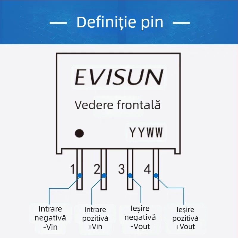 Modul de sursă de alimentare izolat A0505S/0512S/0524S-1WR2/1WR3/2WR3, 5V la 5V, pentru aplicații digitale 3C