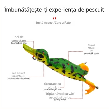 Luya Thunderfrog momelă moale, imitator biomimic, plutitoare, aruncare la distanță, trolling