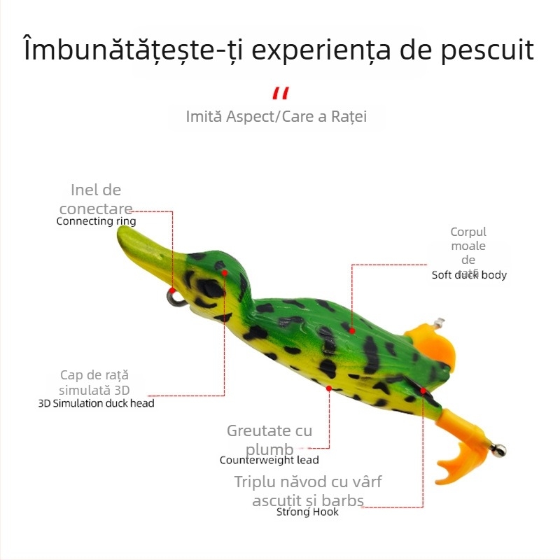 Luya Thunderfrog momelă moale, imitator biomimic, plutitoare, aruncare la distanță, trolling