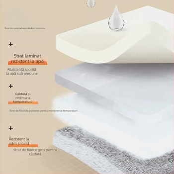 Husa PVC anti-vânt pentru vehicule electrice și motociclete cu baterie – universală, neimpermeabilă, deschidere manuală