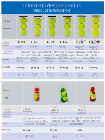Lydoo Minge de tenis pentru antrenament – înaltă elasticitate și durabilitate; structură: strat interior din cauciuc + lână/fibră chimică; personalizabilă la cerere cu frânghie; potrivită pentru tenis de masă și badminton.