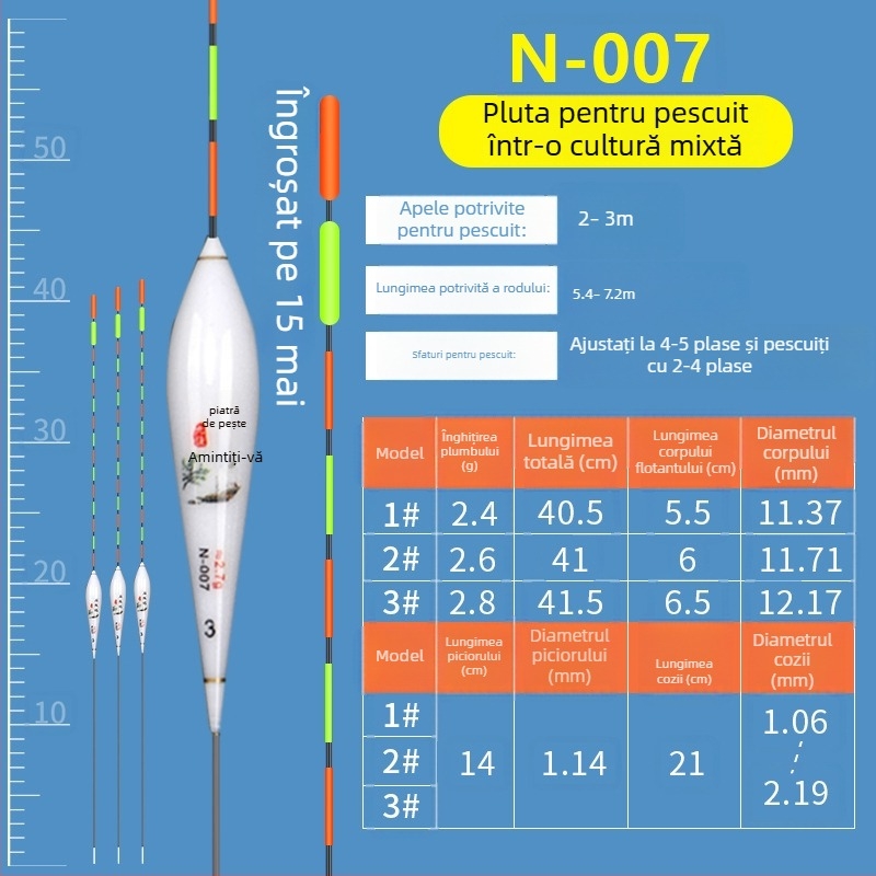 Water Code set plute Nano pentru pescuit – drift vertical
