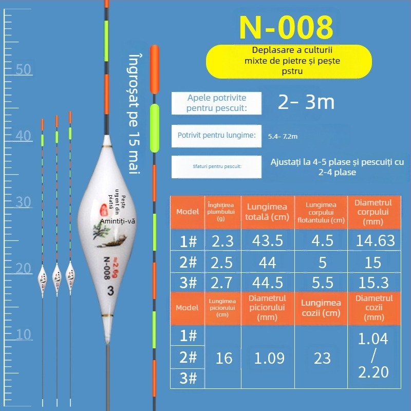 Water Code set plute Nano pentru pescuit – drift vertical