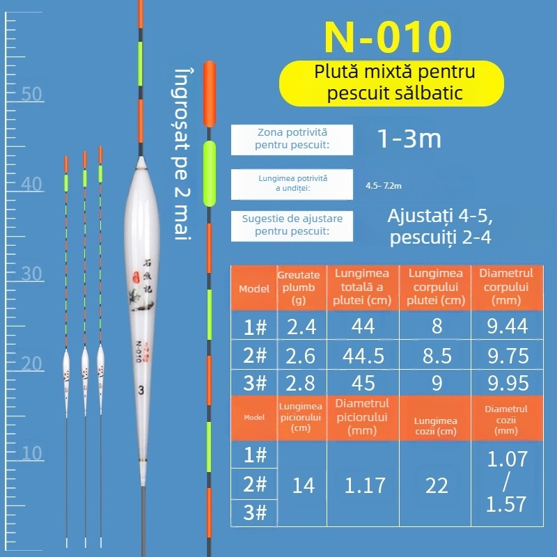 Water Code set plute Nano pentru pescuit – drift vertical