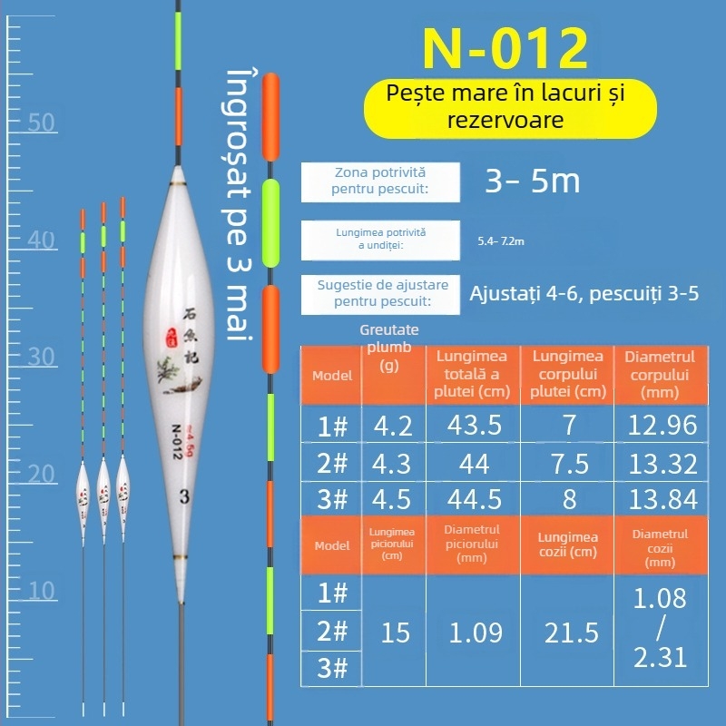 Water Code set plute Nano pentru pescuit – drift vertical