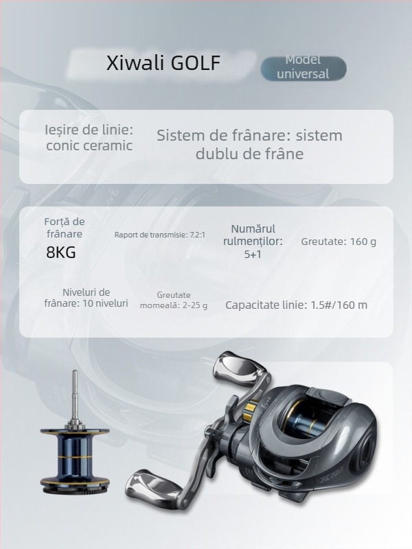 Mulinetă de pescuit, brand Other, cantitate în cutie: consultați serviciul pentru clienți, categorie: mulinetă de pescuit