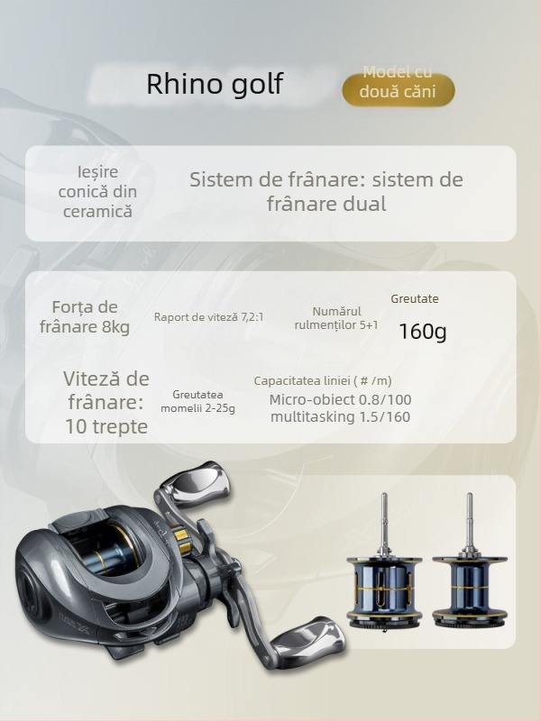 Mulinetă de pescuit, brand Other, cantitate în cutie: consultați serviciul pentru clienți, categorie: mulinetă de pescuit