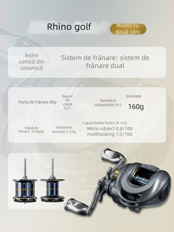 Mulinetă de pescuit, brand Other, cantitate în cutie: consultați serviciul pentru clienți, categorie: mulinetă de pescuit