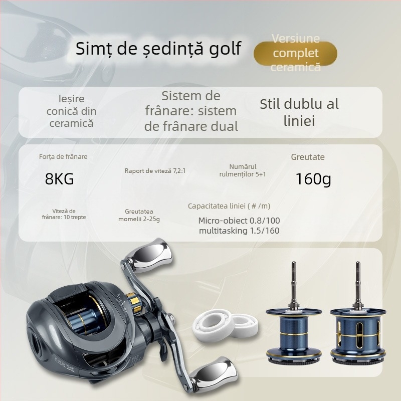 Mulinetă de pescuit, brand Other, cantitate în cutie: consultați serviciul pentru clienți, categorie: mulinetă de pescuit