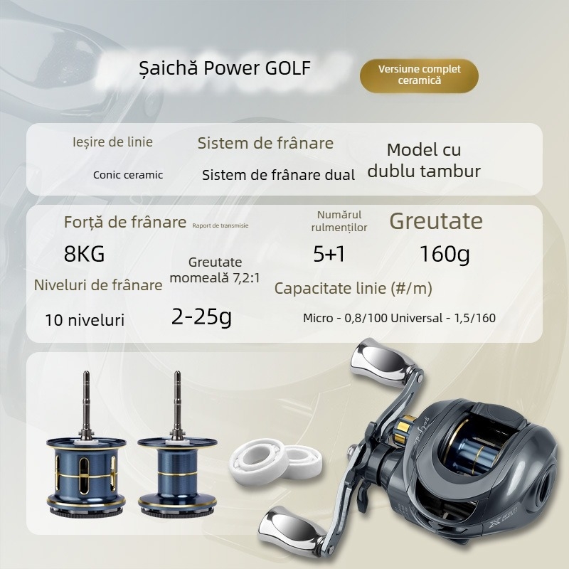 Mulinetă de pescuit, brand Other, cantitate în cutie: consultați serviciul pentru clienți, categorie: mulinetă de pescuit