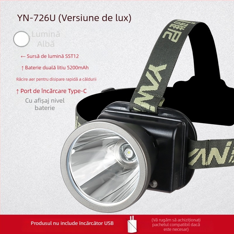 Lampa frontală reîncărcabilă, ultra-luminoasă, rază 300 m, autonomie 10 ore, baterie Li-ion 18650