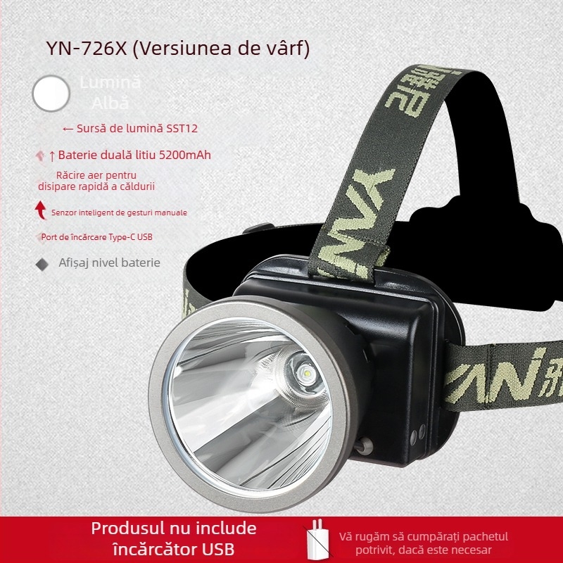 Lampa frontală reîncărcabilă, ultra-luminoasă, rază 300 m, autonomie 10 ore, baterie Li-ion 18650