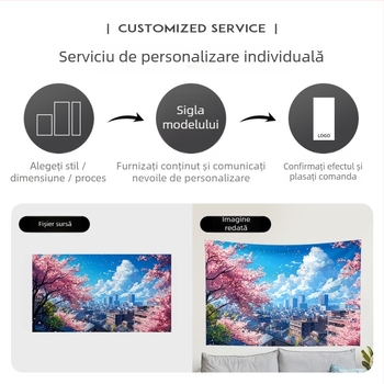 Tapiserie poliester personalizabilă - dreptunghi pentru perete cu imprimare prin transfer termic digital, model peisaj, pentru living și dormitor