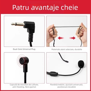 Microfon cu fir pentru profesori, microfon de conferință pentru prelegeri și transmisiuni live, cu bobină în mișcare, fără baterie
