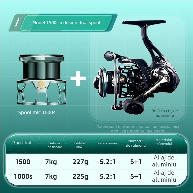 Kawasawa mulinetă de spinning, corp metal, frână frontală, aruncare lungă