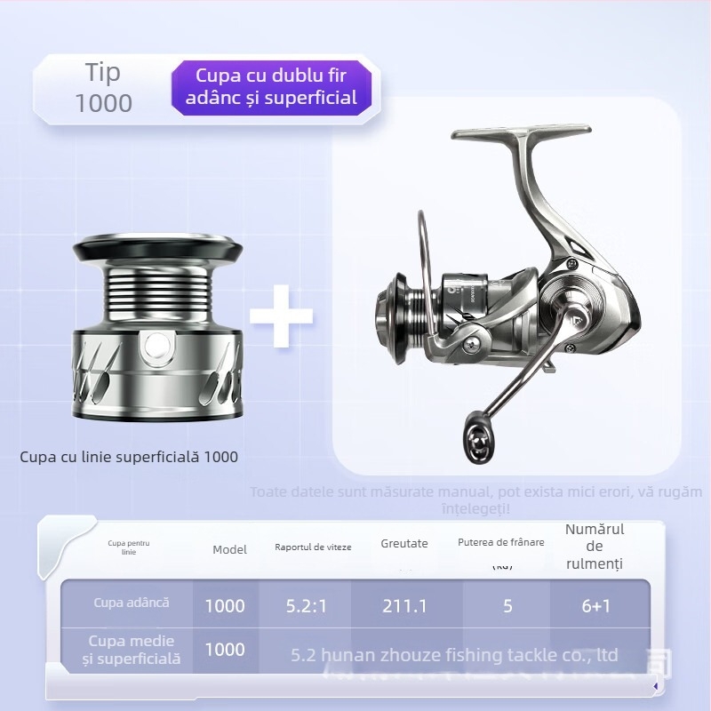 Kawasawa mulinetă de spinning, corp metal, frână frontală, aruncare lungă