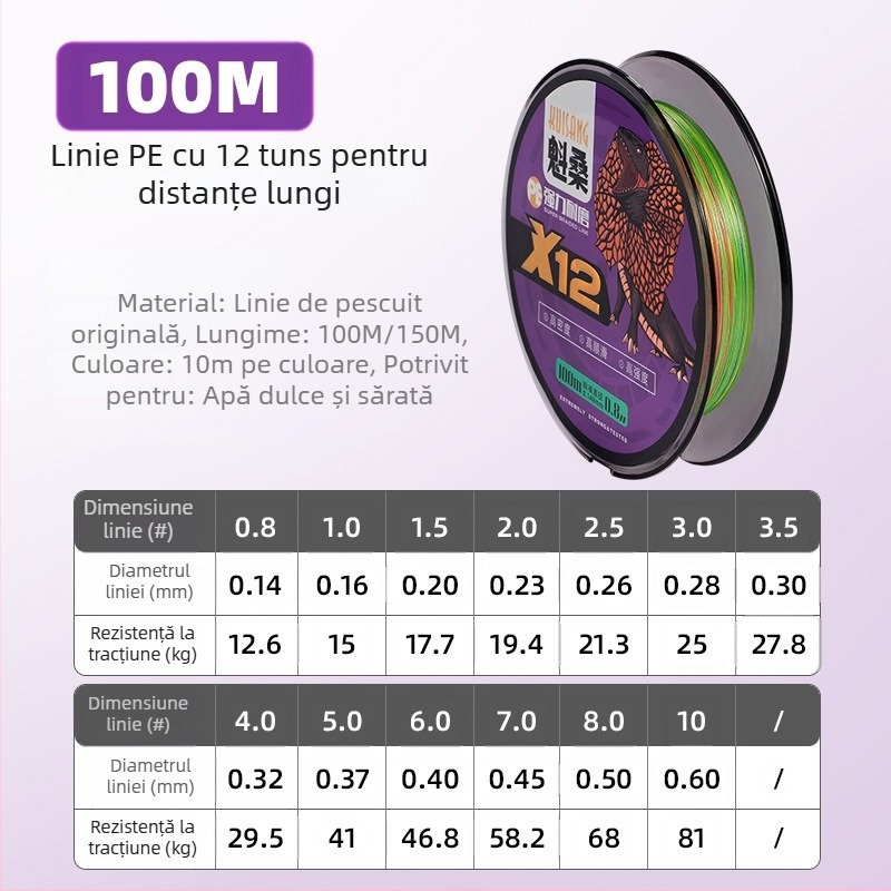 Kant PE linie principală de pescuit, 8 filamente, 100 m