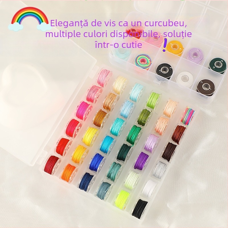 Kit DIY bijuterii din sârmă – cu șnur, proces ecologic, fără mărci licențiate, vara 2024