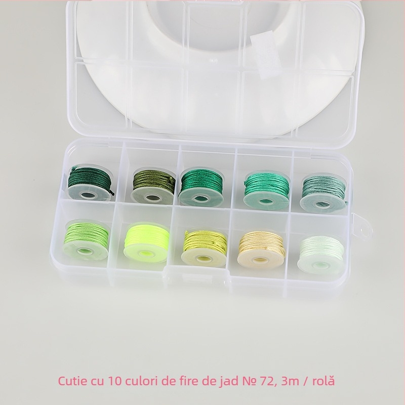 Kit DIY bijuterii din sârmă – cu șnur, proces ecologic, fără mărci licențiate, vara 2024