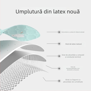 Aimeng Pernă pentru scaunul de cărucior al bebelușului – din in, pentru 0–1 ani, senzație de răcoare