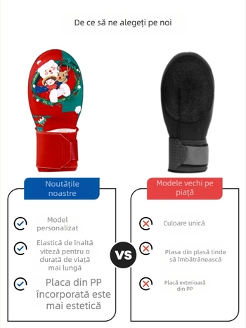 Mănuși de alunecare personalizate pentru antrenamente cu baseball – material EVA, imprimare logo disponibilă, potrivite pentru antrenori de baseball și softball